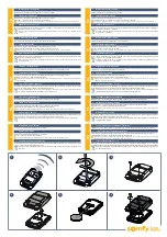 Preview for 2 page of SOMFY KEYPOP 2 RTS Quick Start Manual