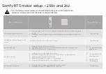 Предварительный просмотр 6 страницы SOMFY LanternLITE Wiring Diagrams & Programming Instructions