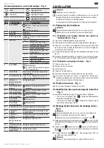 Preview for 5 page of SOMFY Levixo 30 Installation Instructions Manual