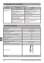 Предварительный просмотр 16 страницы SOMFY Lighting Receiver io Installer'S Manual