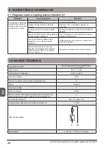 Preview for 28 page of SOMFY Lighting Receiver io Installer'S Manual