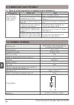 Preview for 34 page of SOMFY Lighting Receiver io Installer'S Manual