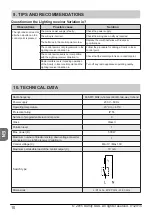 Preview for 10 page of SOMFY Lighting receiver Installer'S Manual