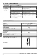 Preview for 40 page of SOMFY Lighting receiver Installer'S Manual