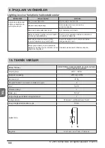 Предварительный просмотр 100 страницы SOMFY Lighting receiver Installer'S Manual