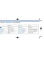 Preview for 3 page of SOMFY LT 50 PA Installation Manual