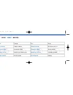 Preview for 4 page of SOMFY LT 50 PA Installation Manual