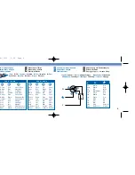 Preview for 11 page of SOMFY LT 50 PA Installation Manual