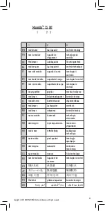 Preview for 99 page of SOMFY Movelite 35 WT Instructions Manual