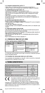 Preview for 49 page of SOMFY Movelite WireFree RTS Instructions Manual