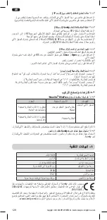 Preview for 128 page of SOMFY Movelite WireFree RTS Instructions Manual