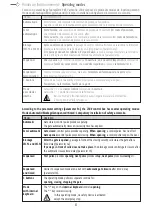 Preview for 8 page of SOMFY N1841014 V2 Installation Manual