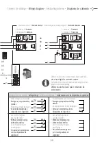 Preview for 15 page of SOMFY N1841014 V2 Installation Manual