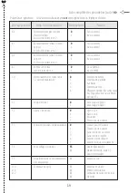 Preview for 19 page of SOMFY N1841014 V2 Installation Manual