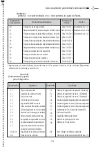 Preview for 29 page of SOMFY N1841014 V2 Installation Manual