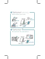 Preview for 2 page of SOMFY Opening and shock sensor Installation Manual