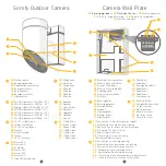 Preview for 3 page of SOMFY Outdoor camera Manual