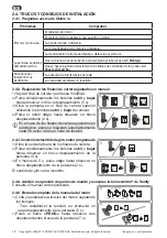 Preview for 18 page of SOMFY Oximo io Instructions Manual