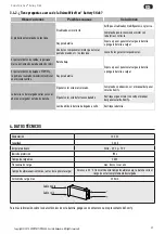 Предварительный просмотр 25 страницы SOMFY Oximo WireFree Battery Stick Instructions Manual