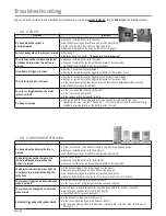 Предварительный просмотр 52 страницы SOMFY Protexial Installation Manual