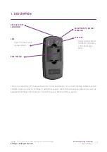 Preview for 4 page of SOMFY QuickCopy Interactive Operating Instructions