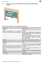 Preview for 5 page of SOMFY Rollixo Optimo RTS Installation Manual