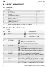 Preview for 8 page of SOMFY Rollixo Optimo RTS Installation Manual