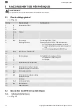 Preview for 14 page of SOMFY Rollixo Optimo RTS Installation Manual