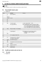 Preview for 57 page of SOMFY Rollixo Optimo RTS Installation Manual