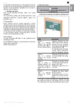 Preview for 5 page of SOMFY ROLLIXO RTS Installation Manual