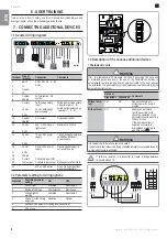 Preview for 10 page of SOMFY ROLLIXO RTS Installation Manual