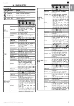 Preview for 15 page of SOMFY ROLLIXO RTS Installation Manual