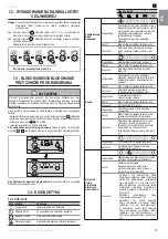 Preview for 29 page of SOMFY ROLLIXO RTS Installation Manual