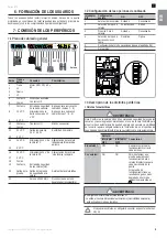 Preview for 39 page of SOMFY ROLLIXO RTS Installation Manual