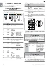 Preview for 54 page of SOMFY ROLLIXO RTS Installation Manual