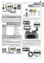 Preview for 55 page of SOMFY ROLLIXO RTS Installation Manual