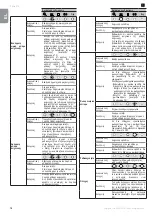 Preview for 60 page of SOMFY ROLLIXO RTS Installation Manual