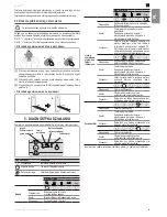 Preview for 31 page of SOMFY Rollixo RTS User Manual