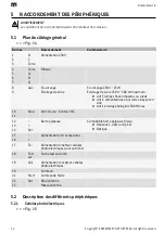 Preview for 14 page of SOMFY Rollixo Smart io Installation Manual