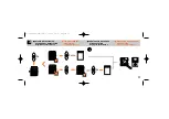 Preview for 13 page of SOMFY SGH RTS Installation Manual