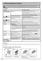 Preview for 68 page of SOMFY SGS 201 Operating And Installation Manual