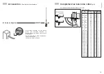 Preview for 20 page of SOMFY SGS 501 Manual