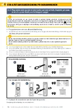 Preview for 28 page of SOMFY SITUO 1 VARIATION Quick Installation Manual