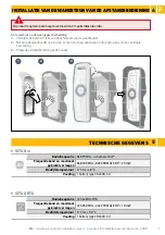 Preview for 29 page of SOMFY SITUO 1 VARIATION Quick Installation Manual