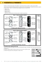 Preview for 32 page of SOMFY SITUO 1 VARIATION Quick Installation Manual