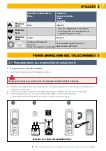 Preview for 47 page of SOMFY SITUO 1 VARIATION Quick Installation Manual