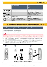 Preview for 61 page of SOMFY SITUO 1 VARIATION Quick Installation Manual