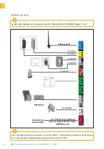 Preview for 8 page of SOMFY Slidymoove 300 Operating And Installation Manual