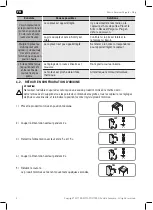 Предварительный просмотр 10 страницы SOMFY SLIM IO RECEIVER PERGOLA+PLUG Instructions Manual