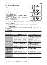 Preview for 109 page of SOMFY SLIM IO RECEIVER PERGOLA+PLUG Instructions Manual